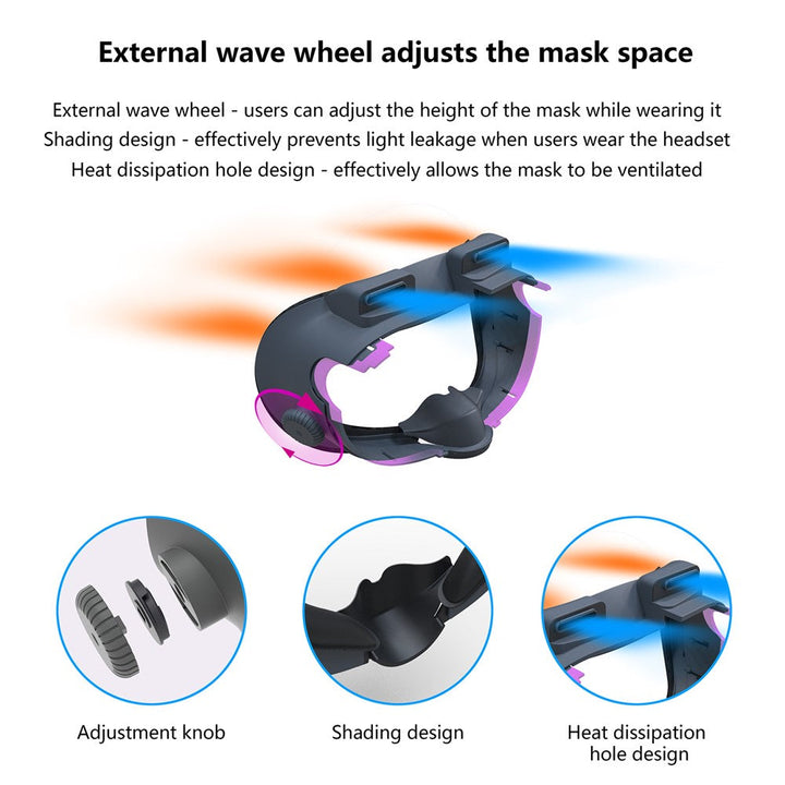 FIIT VR X3 For Meta Quest 3 Top Cover Heat Dissipation Fan Sponge Pressure Relief Mask Metanexus XR