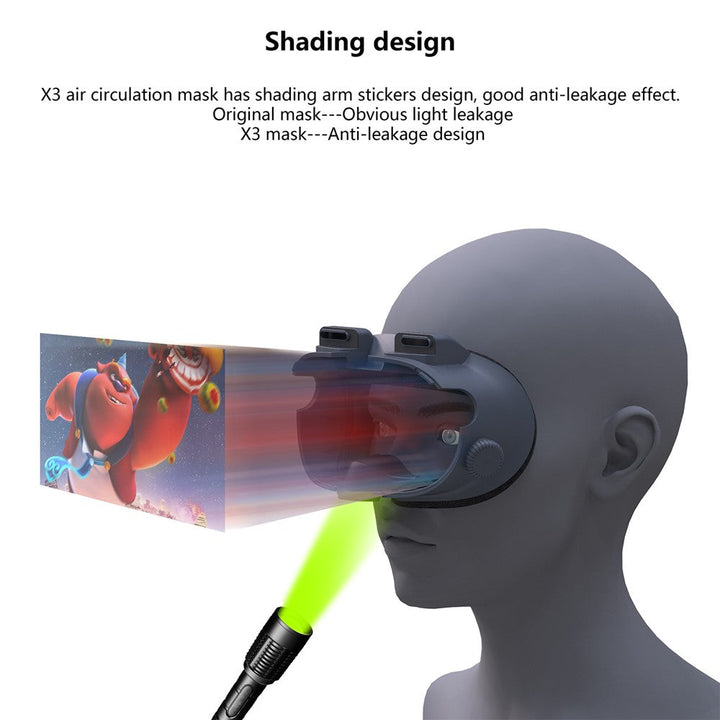 FIIT VR X3 For Meta Quest 3 Top Cover Heat Dissipation Fan Sponge Pressure Relief Mask Metanexus XR