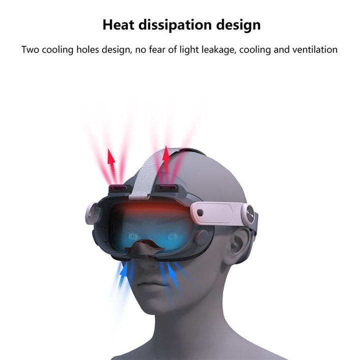 FIIT VR X3 For Meta Quest 3 Top Cover Heat Dissipation Fan Sponge Pressure Relief Mask Metanexus XR