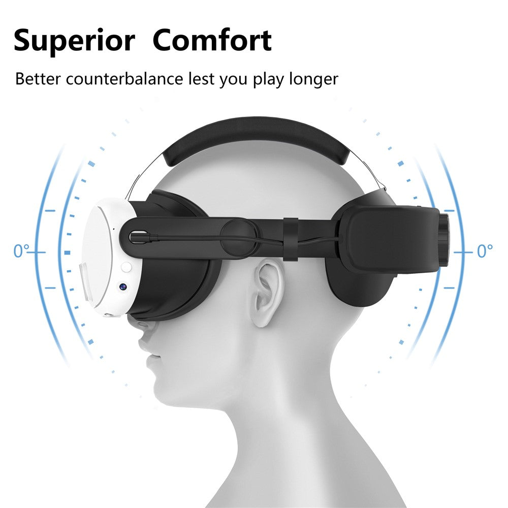 Adjustable Head Strap for Meta Quest 3 Headset VR Replacement Headband VR Accessories Built-In 6400mAh Metanexus XR