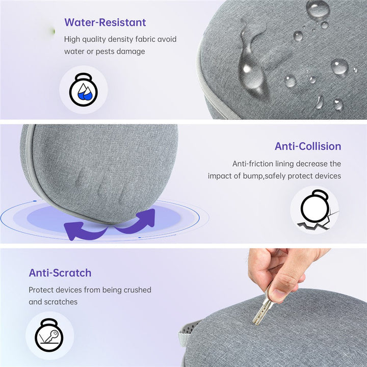 JYS JYS-MQ007 For Meta Quest 3 Hard EVA Portable Storage Bag VR Helmet Handle Protection Bag Metanexus XR