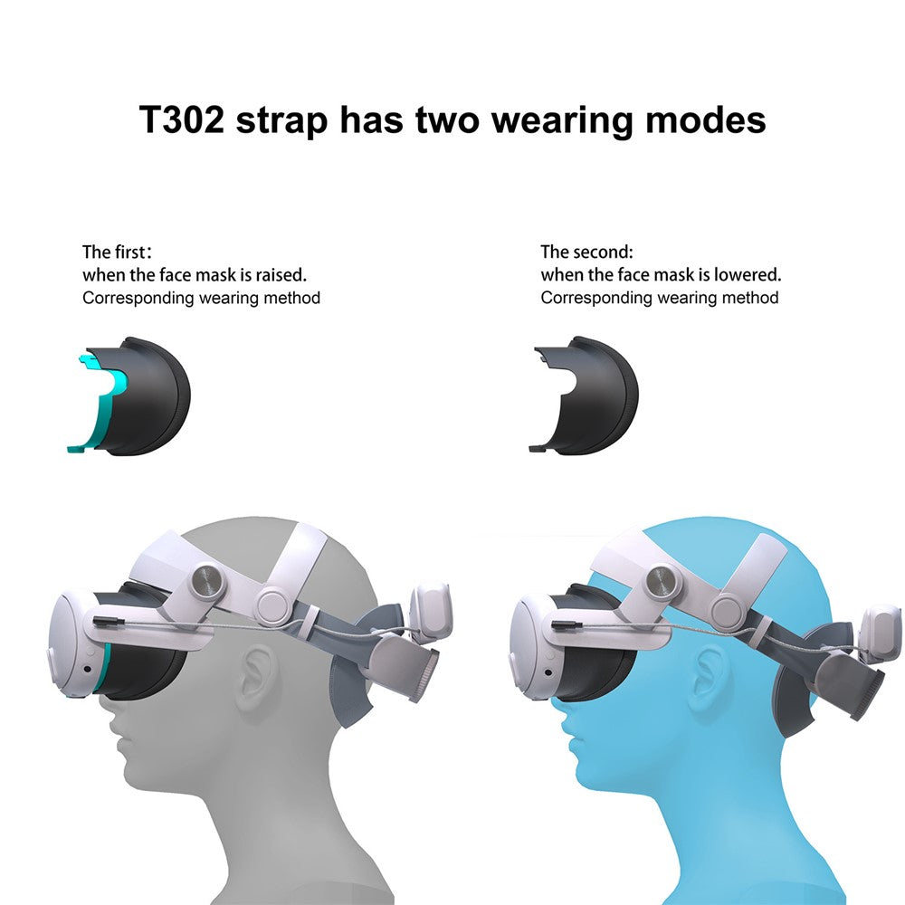T302POWER For Meta Quest 3 / Quest 3S Headband VR Headset Accessory Head Strap with Ambient Lighting 5000mAh Battery Metanexus XR