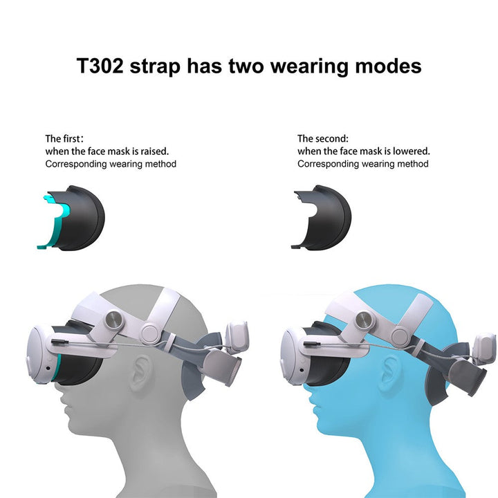 T302POWER For Meta Quest 3 / Quest 3S Headband VR Headset Accessory Head Strap with Ambient Lighting 5000mAh Battery Metanexus XR