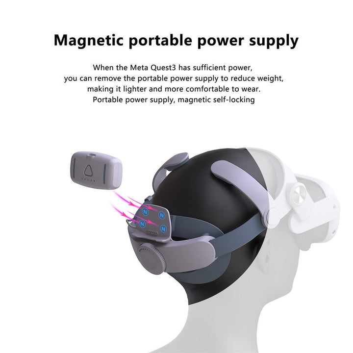 T302POWER For Meta Quest 3 / Quest 3S Headband VR Headset Accessory Head Strap with Ambient Lighting 5000mAh Battery Metanexus XR