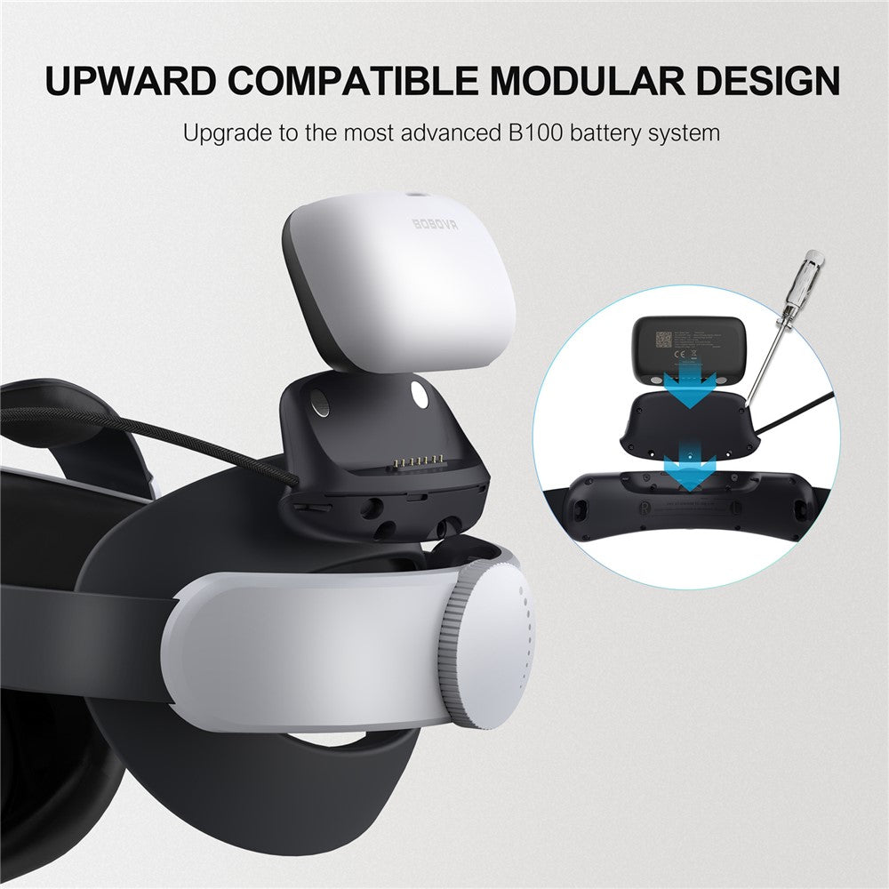 BOBOVR B100U For BOBOVR M1 / M2 / M3 Replacement Battery VR Head Strap Accessories Metanexus XR