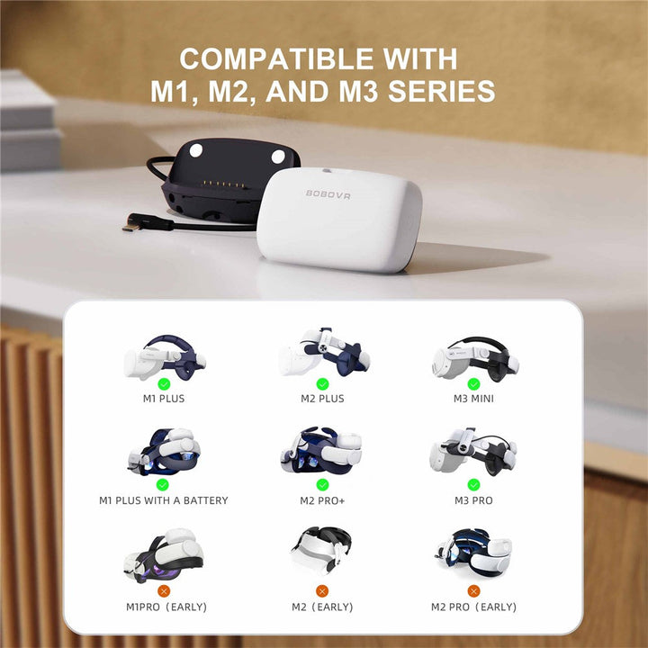 BOBOVR B100U For BOBOVR M1 / M2 / M3 Replacement Battery VR Head Strap Accessories Metanexus XR