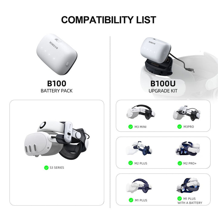 BOBOVR B100U For BOBOVR M1 / M2 / M3 Replacement Battery VR Head Strap Accessories Metanexus XR