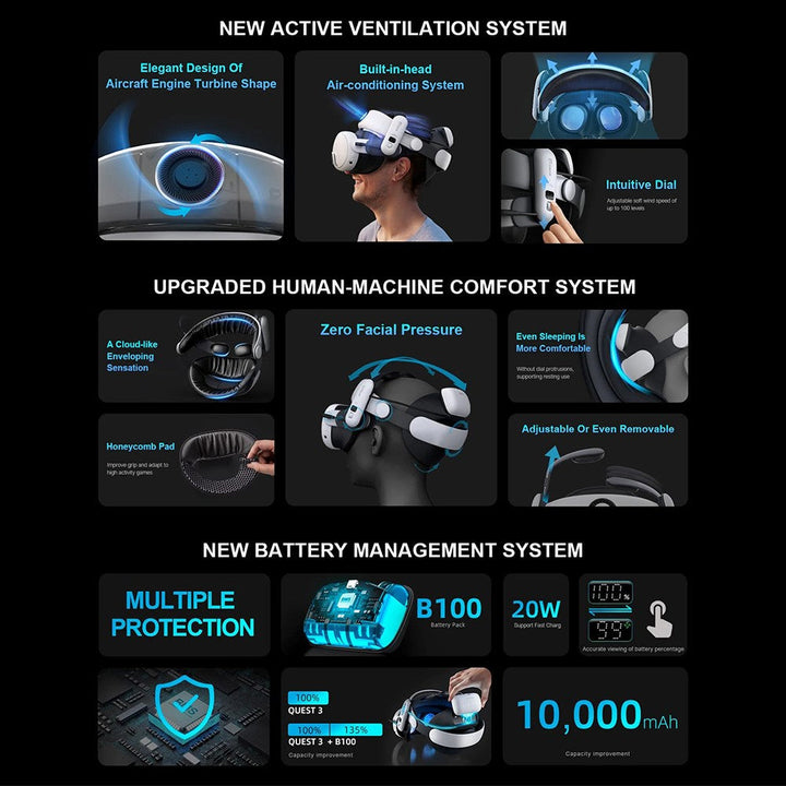 BOBOVR S3 Pro For Meta Quest 3S / 3 Battery Head Strap with 10000mAh Replaceable Battery Pack Metanexus XR