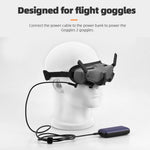 BRDRC DJI-9428 Power Supply Cable for DJI Goggles 2, Type-C Cable Goggles Glasses Power Cord Metanexus XR