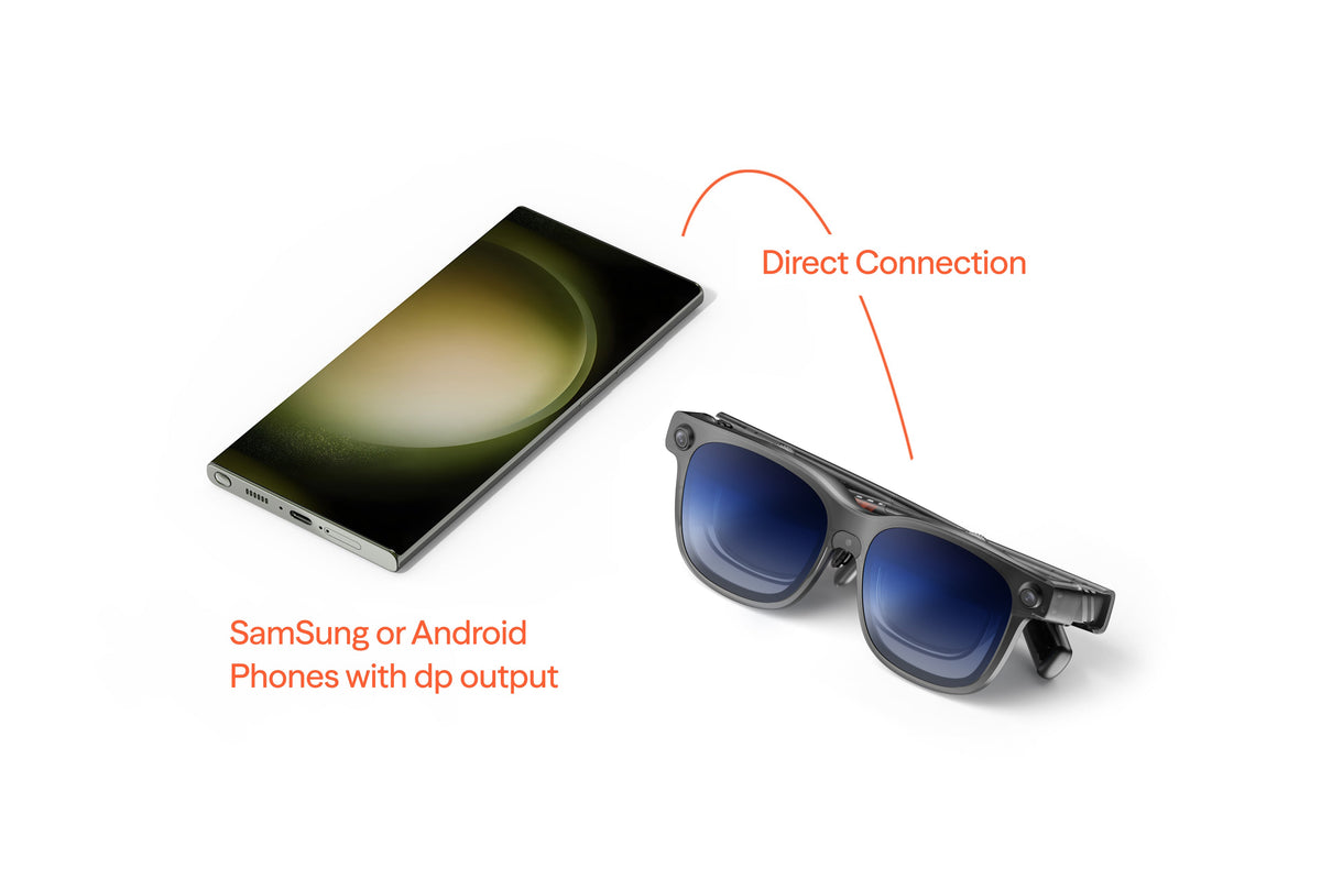 Spatial Computing Glasses – 6DoF XR/AR with RGB and Depth Cameras, 1,500 Nits – spatial computing glasses – photo 18 of 24