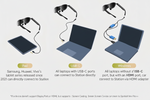 MetaNexusXR SpatialView Pro – 3-Screen Micro-OLED AR Glasses 120Hz Metanexus XR