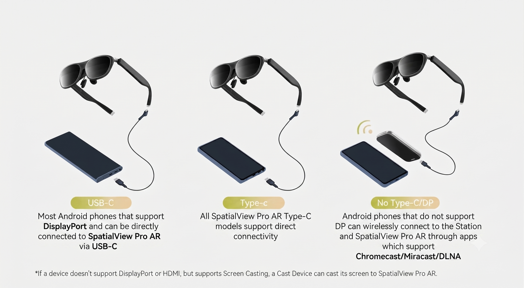 MetaNexusXR SpatialView Pro – 3-Screen Micro-OLED AR Glasses 120Hz Metanexus XR