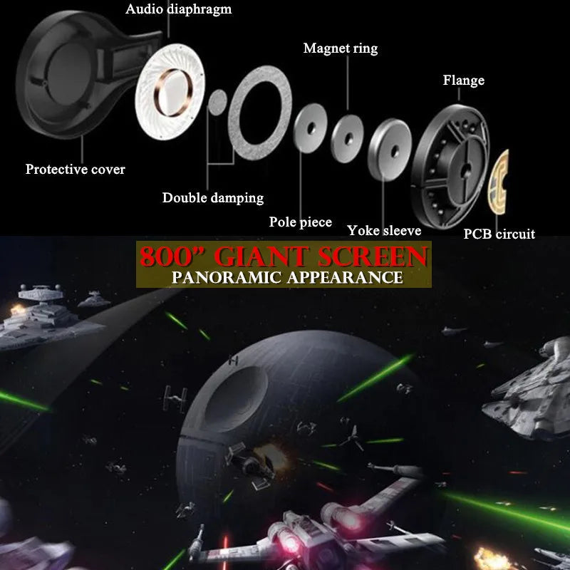 MetaNexusXR headset showing IMAX screen; phone & joystick compatible. | MetaNexusXR