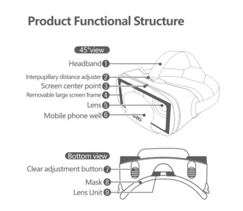 MetaNexusXR VR headset and IMAX screen with 3D glasses, showcasing immersive movie experience. | MetaNexusXR