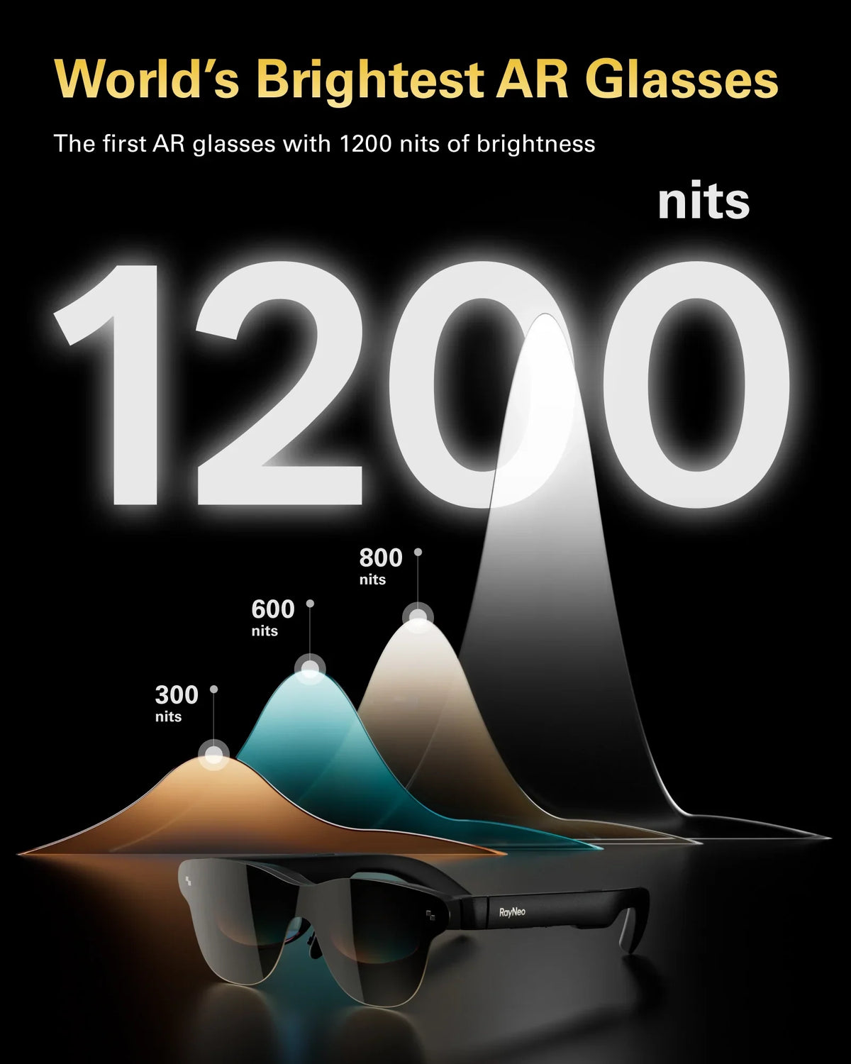 Display Glasses – 1,200-Nit Tandem Micro-OLED, 201" Screen, Dual TÜV – display glasses – photo 3 of 14