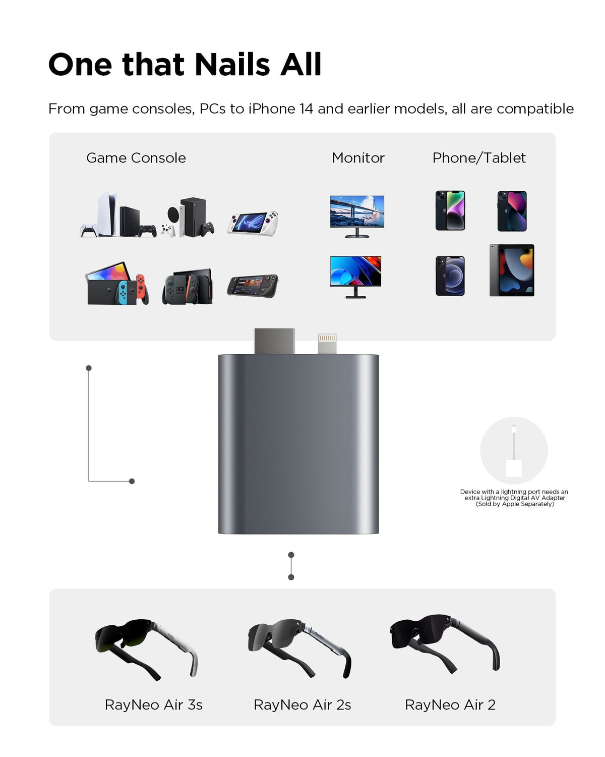 HDMI to USB-C Adapter for AR Glasses – 4K Output with Charging – hdmi to usb c adapter – photo 3 of 7