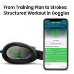 Holoswim Pro AR swim goggles showing OLED fitness stats with anti-fog open-water mode | MetaNexusXR