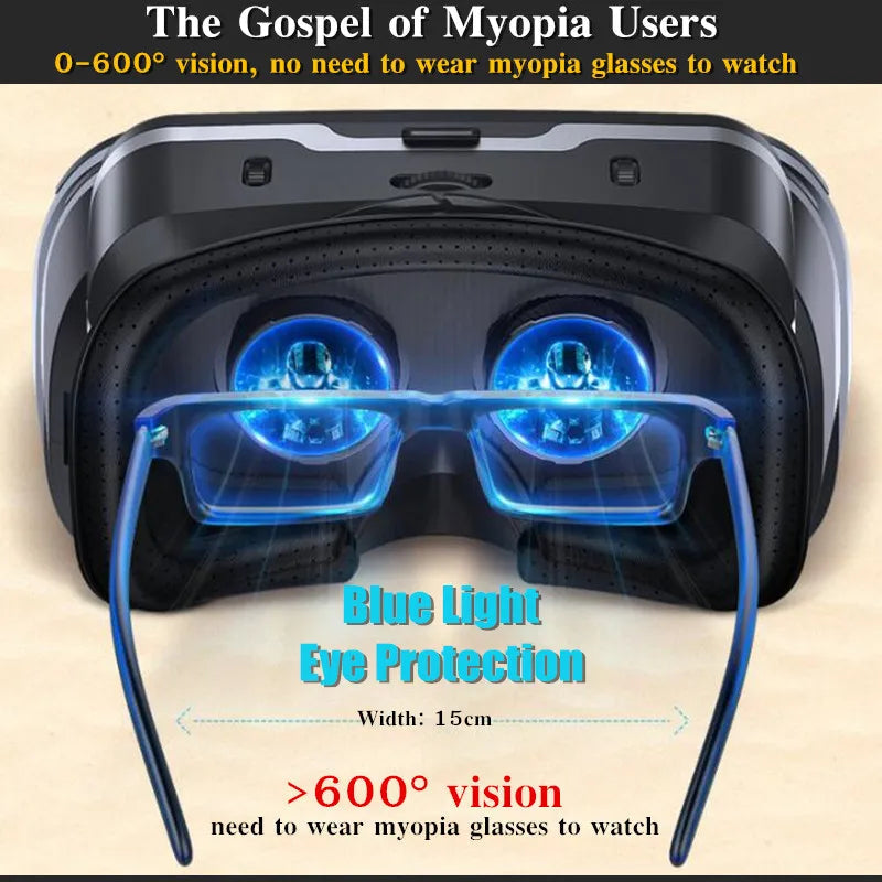 MetaNexusXR VR headset displays HD IMAX content, connects to phones and joysticks. | MetaNexusXR