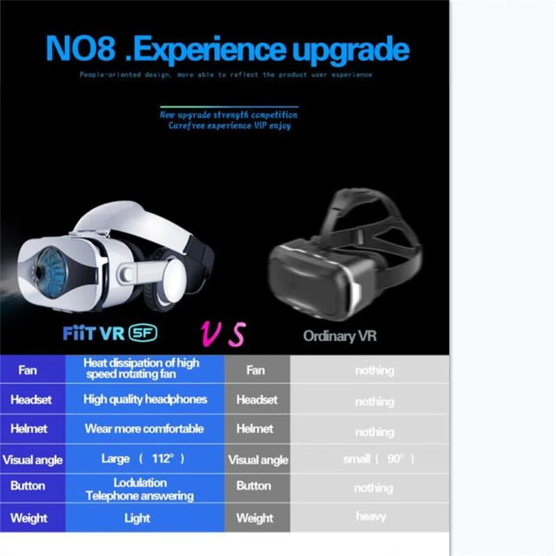 Virtual Reality VR Glasses for Phone IMAX Huge Screen 3D Glasses Google Cardboard Box VR Headset Helmet with Fan,Support Gamepad Metanexus XR