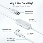 AMVR Type-C USB Cable Fast Charging 18W Rechargeable VR Link Cable For Quest 3/3S/2/Pro For Pico4/Ultra Compatible PC/Steam Metanexus XR