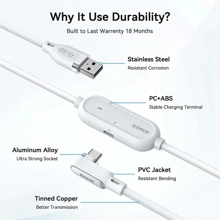 AMVR Type-C USB Cable Fast Charging 18W Rechargeable VR Link Cable For Quest 3/3S/2/Pro For Pico4/Ultra Compatible PC/Steam Metanexus XR
