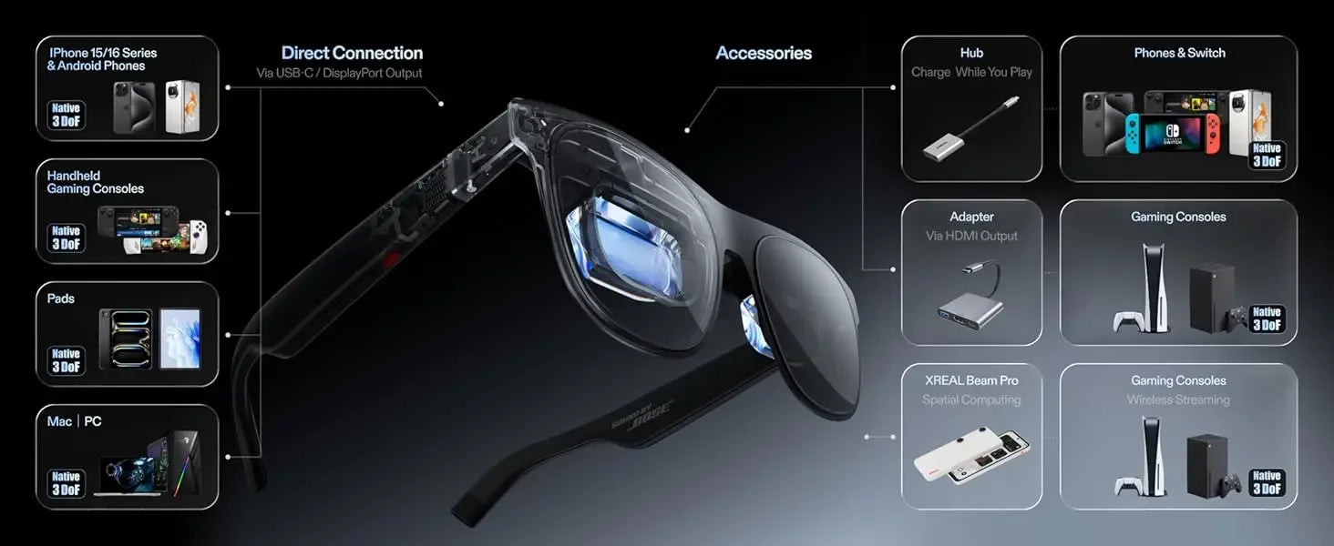 XREAL One Pro AR glasses by MetaNexusXR projecting a massive HD screen for immersive gaming. | MetaNexusXR