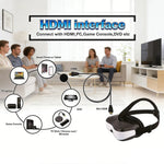 Black MetaNexusXR headset with HDMI input, battery pack, and cables linking to console and laptop | MetaNexusXR