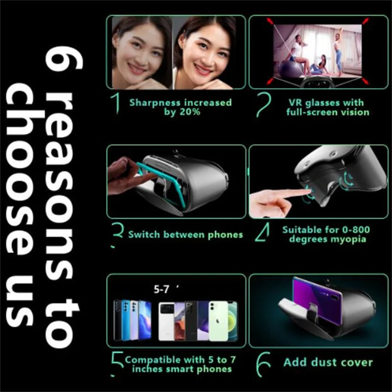 MetaNexus XR VRGpro X7 VR headset box with wireless controller, compatible with smartphones. | MetaNexusXR