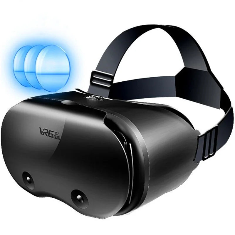 MetaNexusXR VRGpro X7 VR headset box with wireless rocker, for 5-7" smartphones. | MetaNexusXR