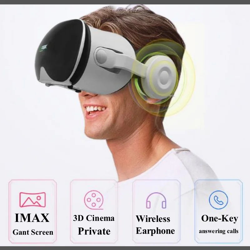 Original J70 4K Wireless Virtual Reality VR Glasses Stereo 3D Videos Google Cardboard Box Headset Helmet for Smartphone Max 6.7" Metanexus XR