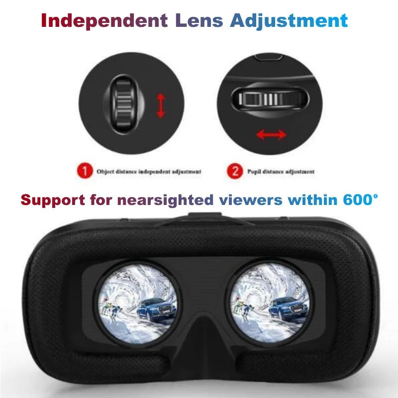 MetaNexusXR virtual reality headset with IMAX 3D movie compatibility, designed for smartphones and game controllers. | MetaNexusXR