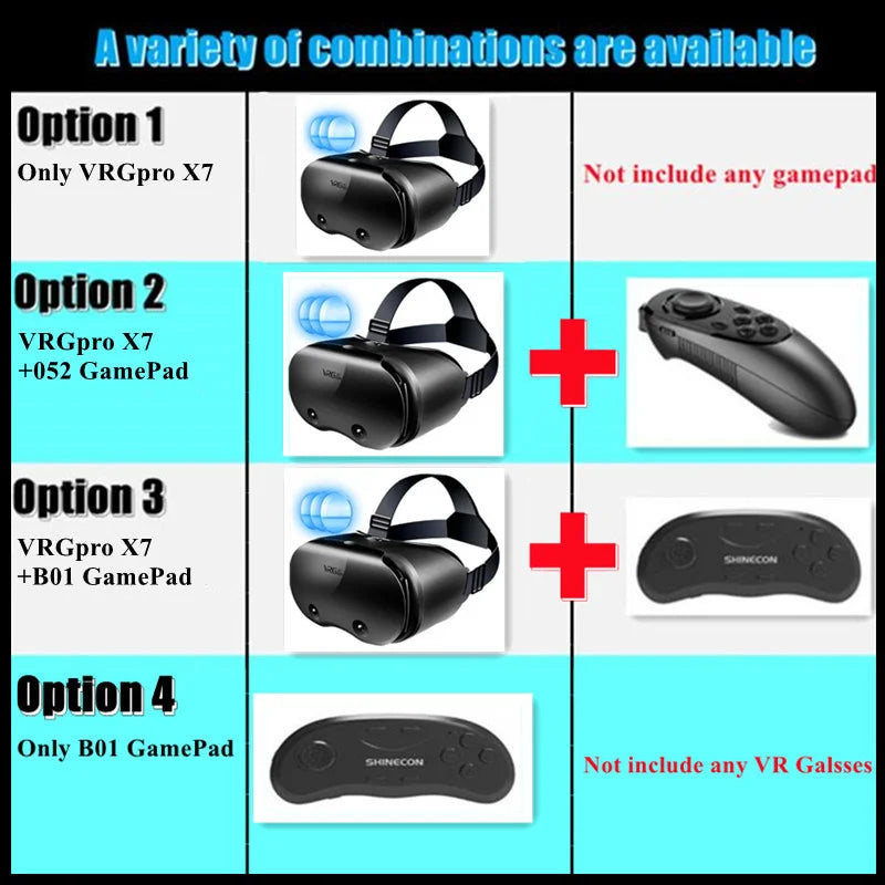 MetaNexus XR Original VRGpro X7 VR headset box showcasing VR headset and wireless rocker for smartphones. | MetaNexusXR