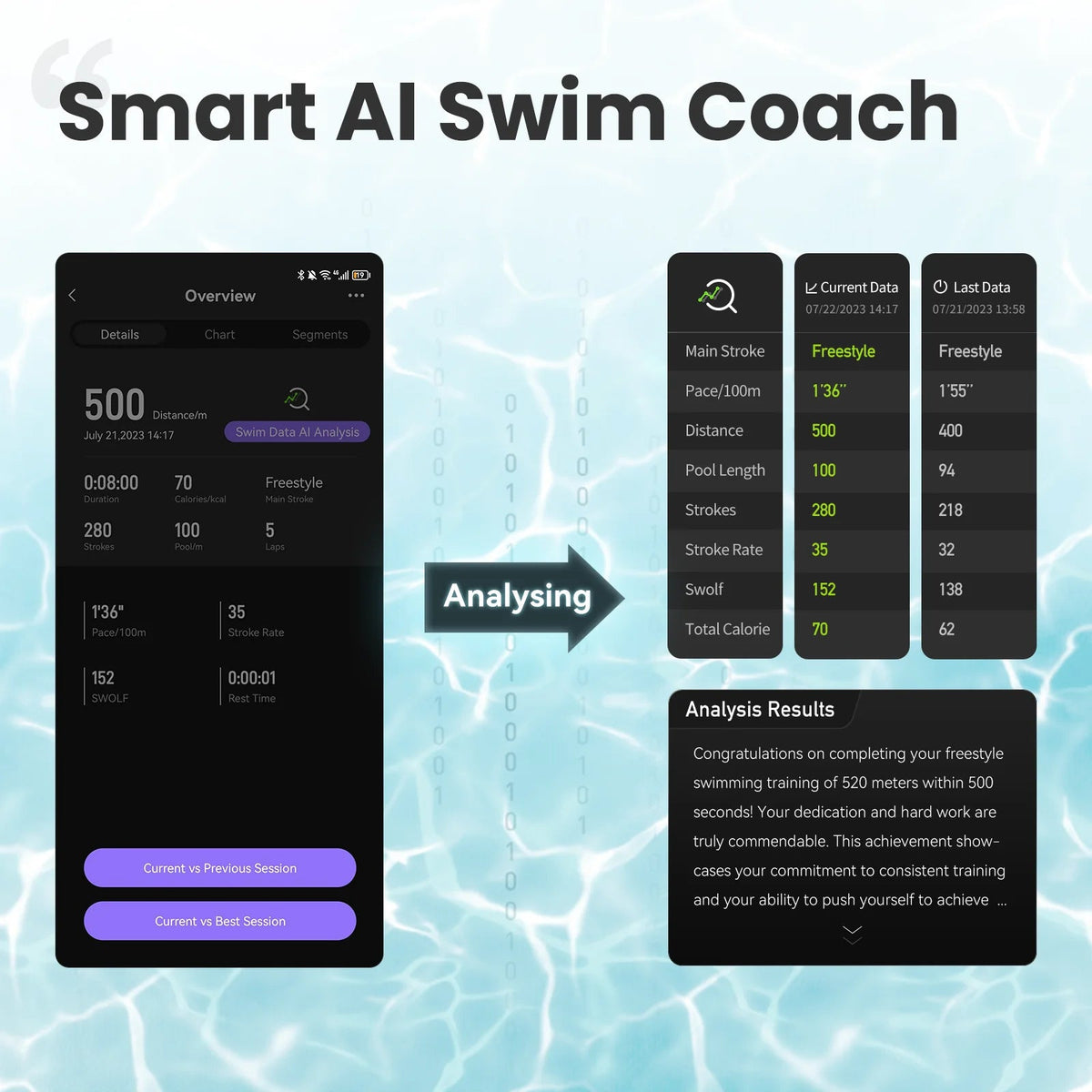 Holoswim 2 Pro AR goggles showing open-water swim metrics on OLED display, available at MetaNexusXR