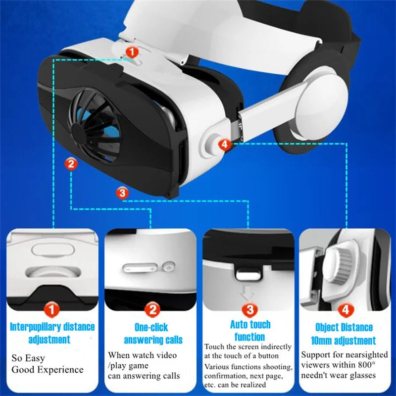 Virtual Reality VR Glasses for Phone IMAX Huge Screen 3D Glasses Google Cardboard Box VR Headset Helmet with Fan,Support Gamepad Metanexus XR