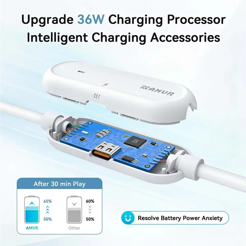 AMVR Type-C USB Cable Fast Charging 18W Rechargeable VR Link Cable For Quest 3/3S/2/Pro For Pico4/Ultra Compatible PC/Steam Metanexus XR