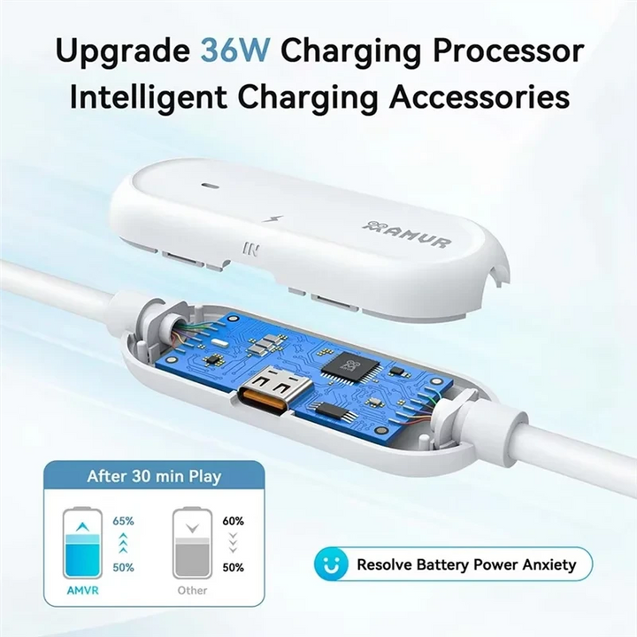 AMVR Type-C USB Cable Fast Charging 18W Rechargeable VR Link Cable For Quest 3/3S/2/Pro For Pico4/Ultra Compatible PC/Steam Metanexus XR