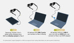 MetaNexusXR: Rokid AR glasses, multi-tasking with 3-screen 360" Micro-OLED, 120Hz, 600 nits display. | MetaNexusXR