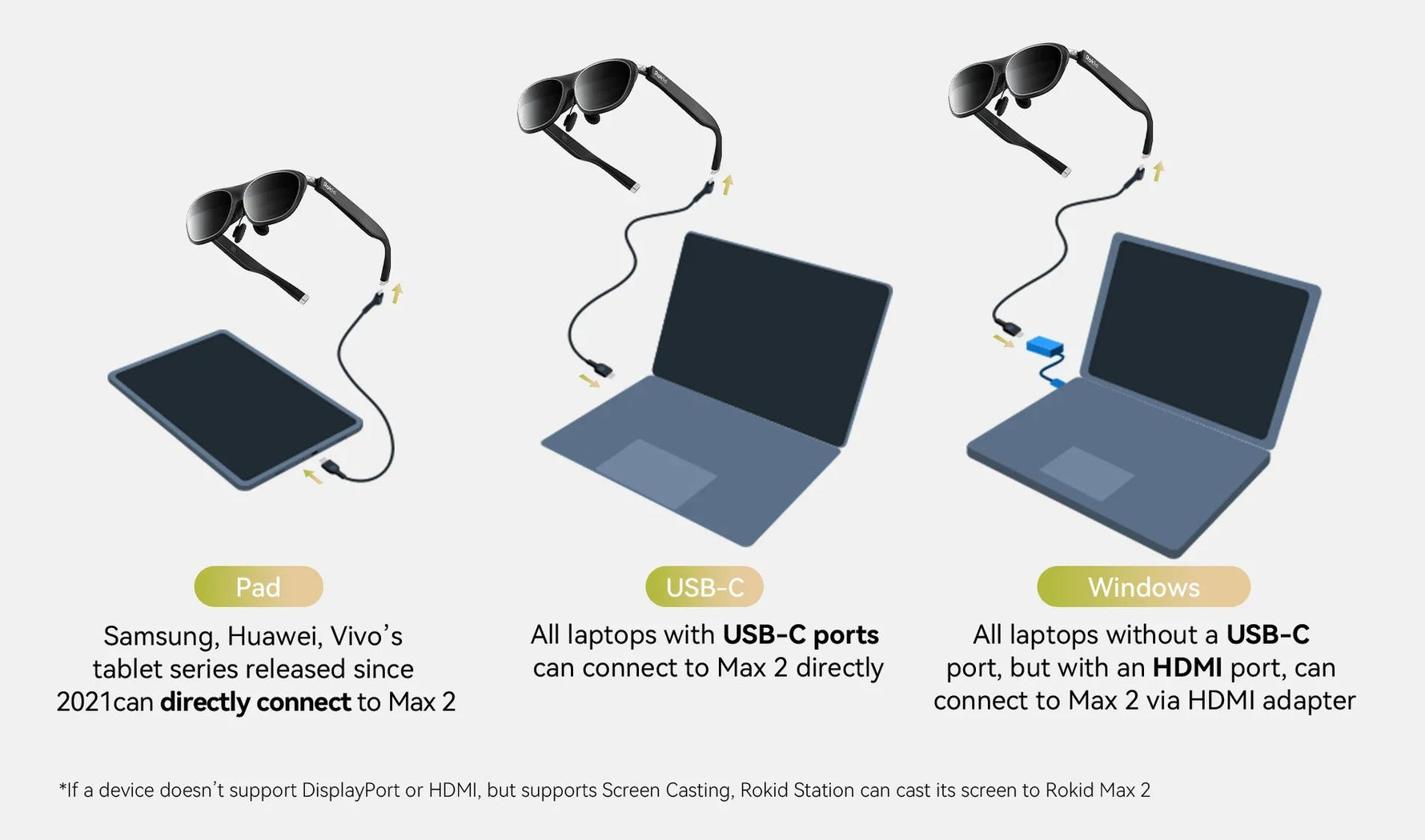 MetaNexusXR: Rokid AR glasses, multi-tasking with 3-screen 360" Micro-OLED, 120Hz, 600 nits display. | MetaNexusXR