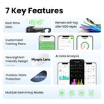 MetaNexusXR Holoswim 2 GO smart swim goggles with anti-fog UV lenses and waterproof sensors for lap tracking | MetaNexusXR