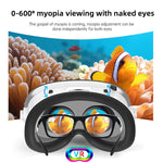 MetaNexusXR G18E VR headset holds 4.7-7in phones with HD stereo ensuring immersive view | MetaNexusXR