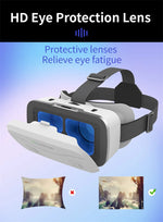 G15 IMAX VR goggles with adjustable head strap and phone slot for 4.7-7 inch screens | MetaNexusXR