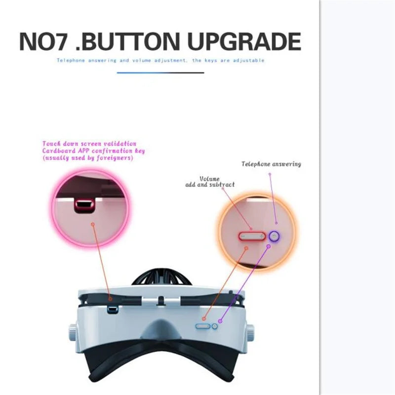 Virtual Reality VR Glasses for Phone IMAX Huge Screen 3D Glasses Google Cardboard Box VR Headset Helmet with Fan,Support Gamepad Metanexus XR
