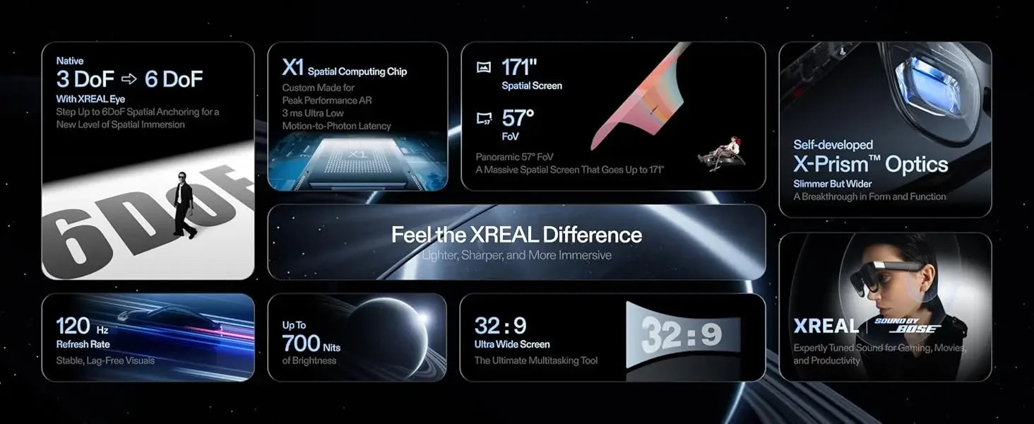 MetaNexusXR XREAL One Pro AR glasses project a 477" HD virtual screen for private cinema. | MetaNexusXR