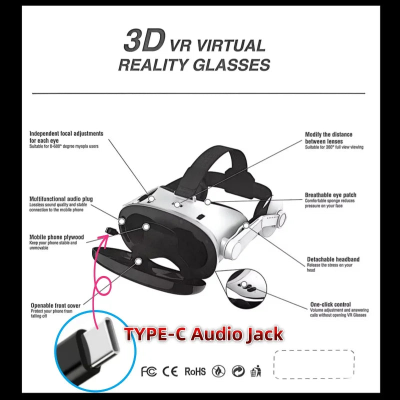 MetaNexusXR G18E VR headset with adjustable strap and phone cradle for 4.7-7in screens | MetaNexusXR