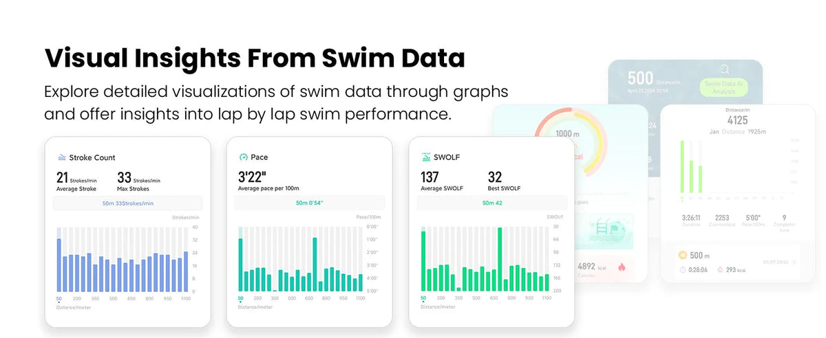 MetaNexusXR Holoswim Pro AR goggles display real-time swim metrics in open-water mode | MetaNexusXR