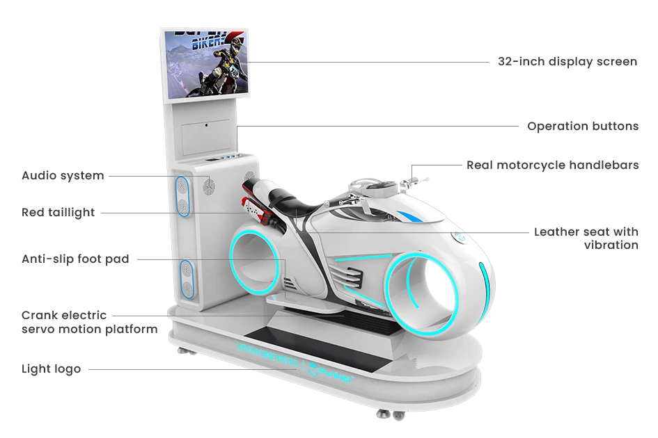 VR Motorcycle Simulator – Classic Racing Bike with Nitro Boost – MNX-CVR-MOTO-CLASSIC – photo 2 of 12
