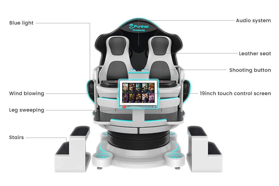 VR Family Ride – Two-Seat Panda Capsule Motion Simulator – MNX-CVR-FAMILY-2S – photo 2 of 12