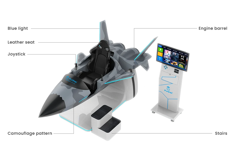 Fighter Jet Simulator – Self-Piloted VR Cockpit – MNX-CVR-JET-1P – photo 1 of 11