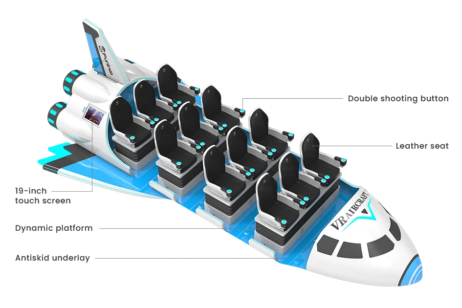 VR Theme Park Ride – 12-Seat Spaceship Motion Simulator – MNX-CVR-SPACE-12S – photo 2 of 12