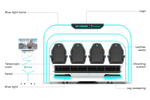 VR Cinema – Four-Seat Mobile VR Theater in 6 m² – MNX-CVR-VRCINEMA-4S – photo 2 of 12